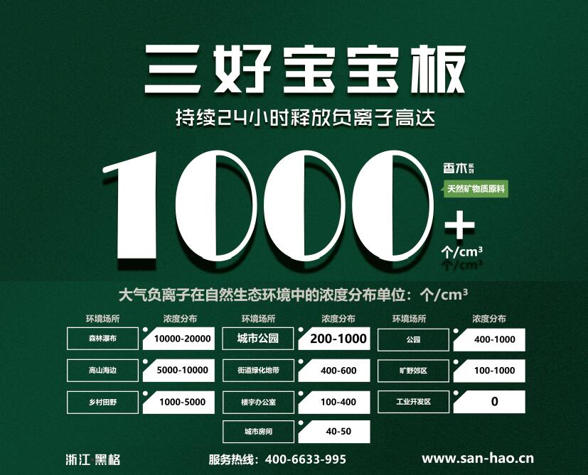 三好木業(yè)