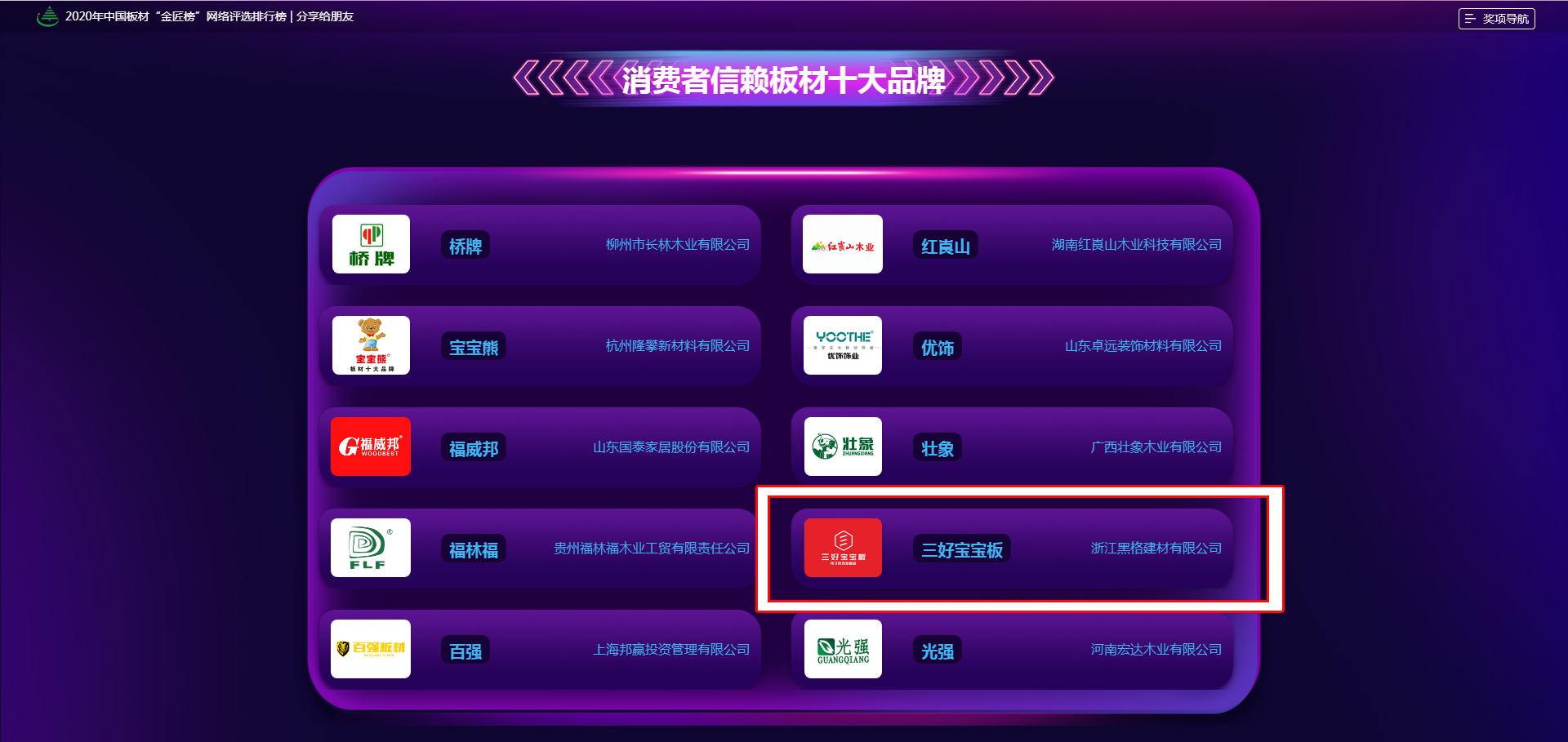 2020中國板材“金匠榜”板材十大品牌排行榜_十大板材品牌有哪些 - 中國木業網.jpg